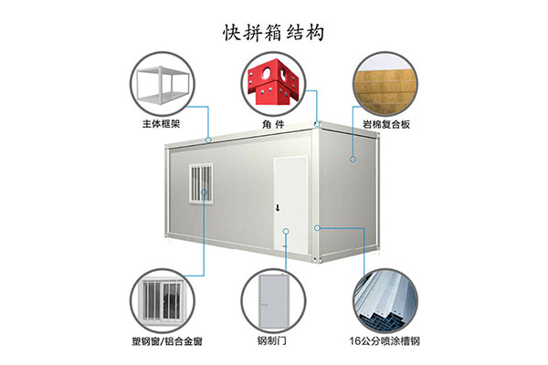 濟南移動板房,濟南裝配式打包箱,濟南集裝箱租售,濟南住人集裝箱,濟南活動板房廠家